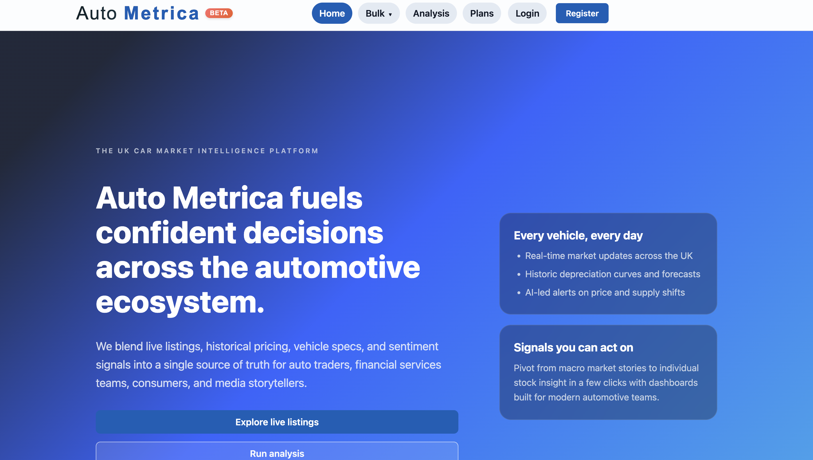 Autometrica platform dashboard preview